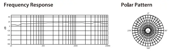 BOYA-BY-CM3-Desktop-USB-Microphone-5