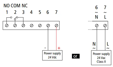 sauermann CO2ST-S CO2 Switch User Guide - Electrical connections as per NFC15-100 standard