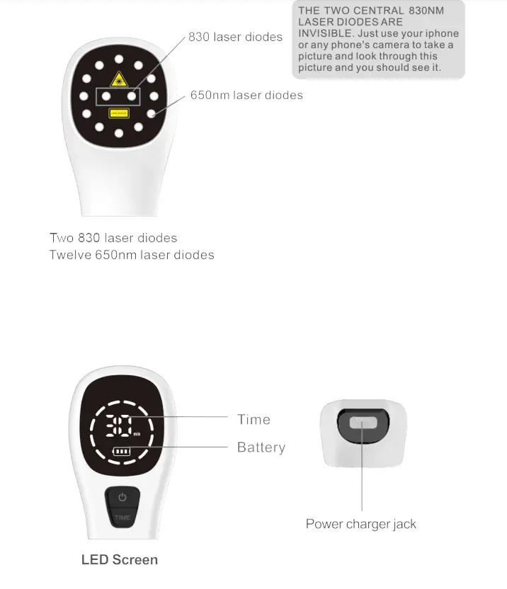 MEDIC-THERAPEUTICS-ChamLigh-Handheld-Laser-Device-2