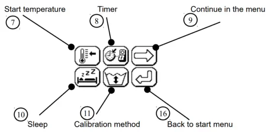 WASSERMANN V0132 Polymerisation Unit Wapo Mat III - Menu 1