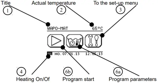 WASSERMANN V0132 Polymerisation Unit Wapo Mat III - Menu