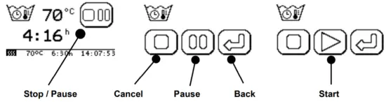 WASSERMANN V0132 Polymerisation Unit Wapo Mat III - Polymerization