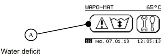 WASSERMANN V0132 Polymerisation Unit Wapo Mat III - Water deficit