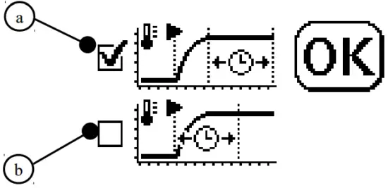 WASSERMANN V0132 Polymerisation Unit Wapo Mat III - Working Mode