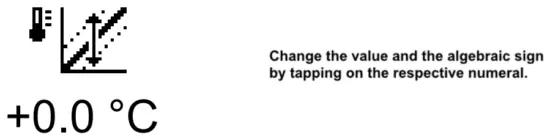 WASSERMANN V0132 Polymerisation Unit Wapo Mat III - absolute offset