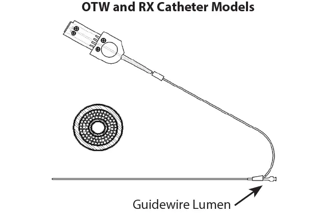 Spectranetics-ELCA-OTW-and-RX-Catheter-Models-fig1