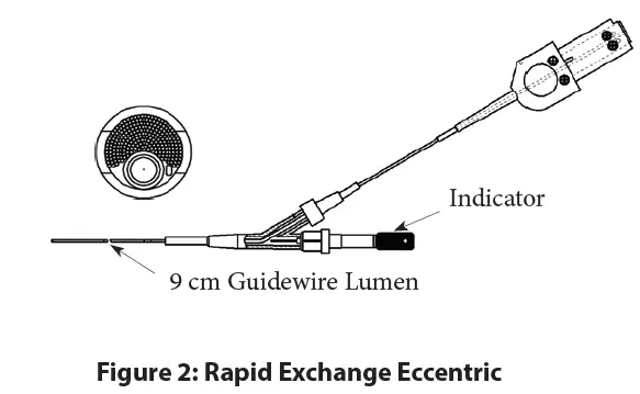 Spectranetics-ELCA-OTW-and-RX-Catheter-Models-fig2