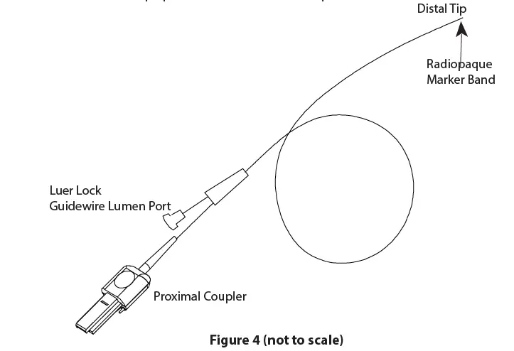 Spectranetics-ELCA-OTW-and-RX-Catheter-Models-fig4