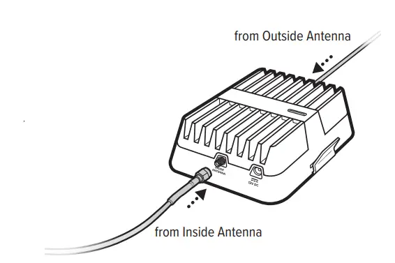 weboost-470354-Drive-Reach-RV-Cell-Signal-Booster-10
