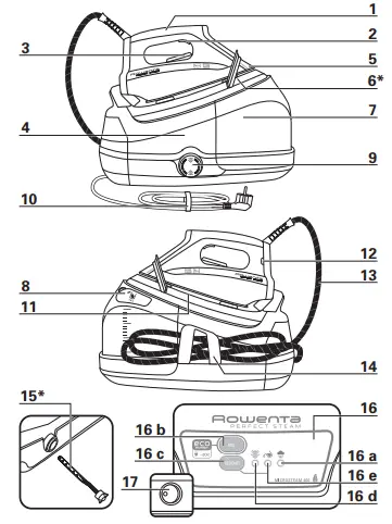 Rowenta-DG8520F0-Perfect-Steam-Iron-1
