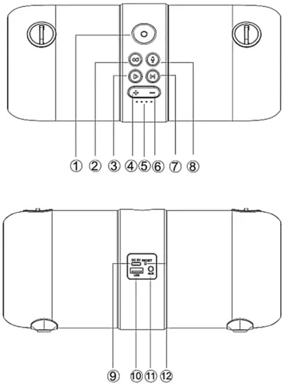 VIVAX BS 160 BT Audio System - fig