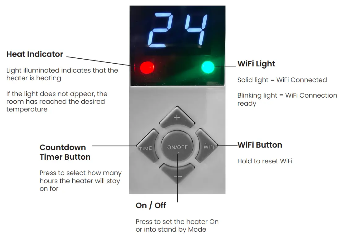 Adax SolAire Celsius Oil Filled Radiator Key Pad