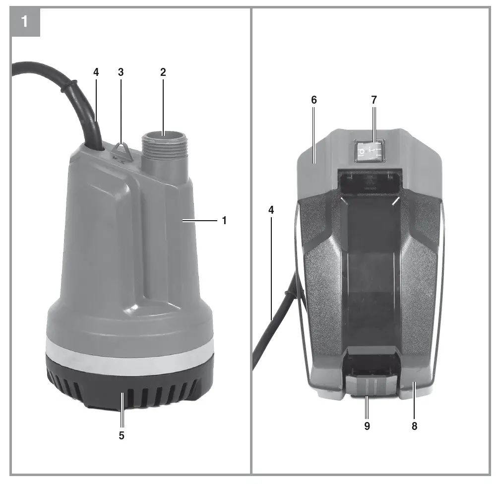 Einhell-GE-SP-18-Li-Cordless-Clean-Water-Pump-FIG-1Einhell-GE-SP-18-Li-Cordless-Clean-Water-Pump-FIG-1