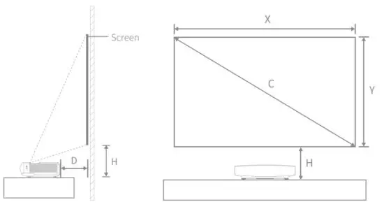 XGIMI Aura 4K UHD Ultra Short Throw Laser Projector - Placement 1
