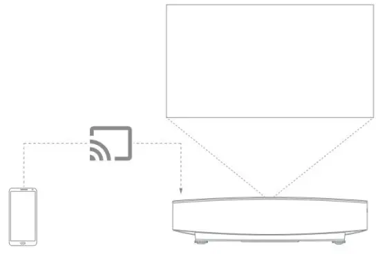 XGIMI Aura 4K UHD Ultra Short Throw Laser Projector - androide tv featured