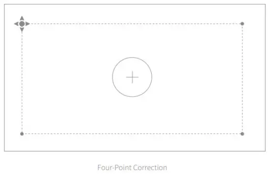 XGIMI Aura 4K UHD Ultra Short Throw Laser Projector - project picture 2