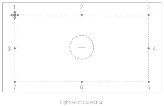 XGIMI Aura 4K UHD Ultra Short Throw Laser Projector - project picture 3