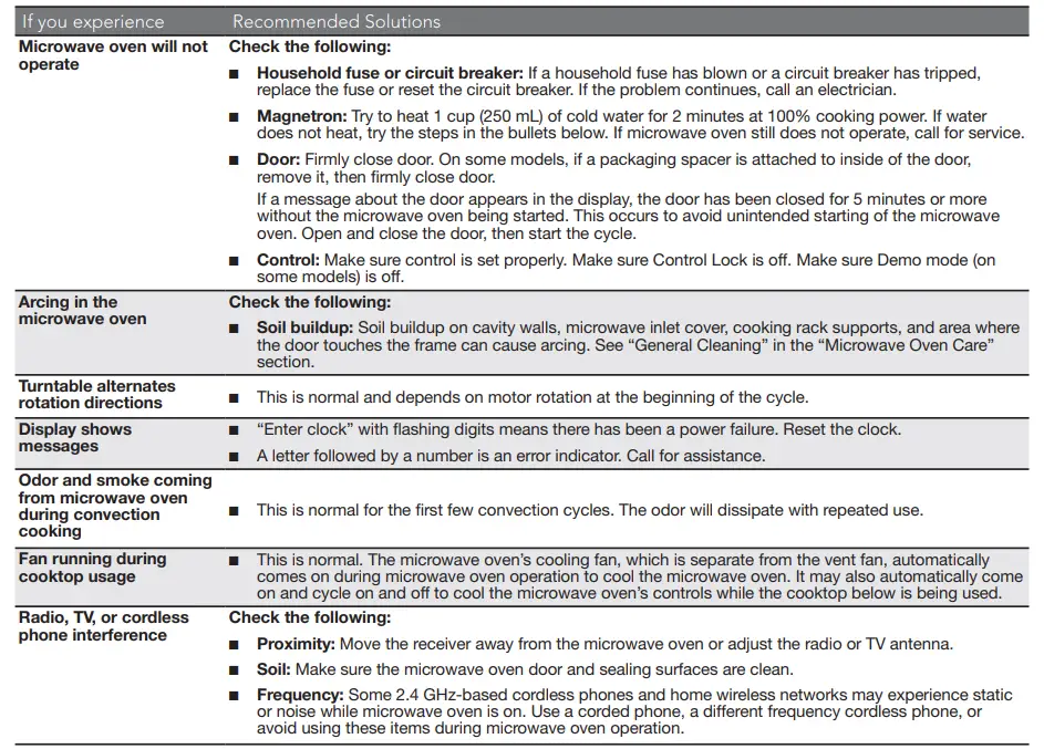 KitchenAid-KMHC319ESS 30-Inch-1000W-Microwave-Hood-Combination-with-Convection-Cooking-FIG-2