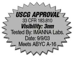 SEAVIEW GLOBAL LTBP 1197 Elevate your electronics - Fig 2