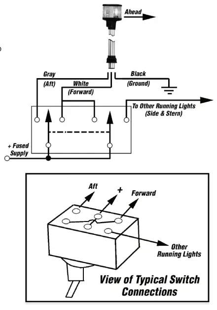 SEAVIEW GLOBAL LTBP 1197 Elevate your electronics - Fig 3