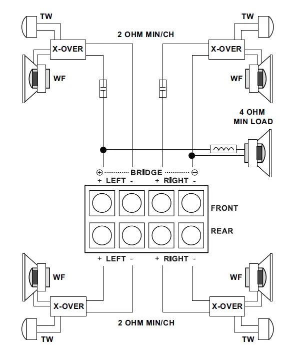 ZAPCO ST-X III 5-Channel 830W RMS ST-X Series Amplifier-fig14