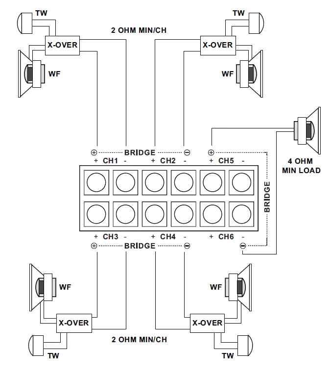 ZAPCO ST-X III 5-Channel 830W RMS ST-X Series Amplifier-fig15