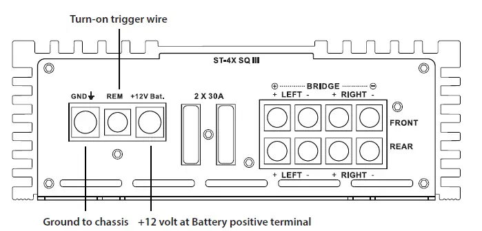 ZAPCO ST-X III 5-Channel 830W RMS ST-X Series Amplifier-fig2