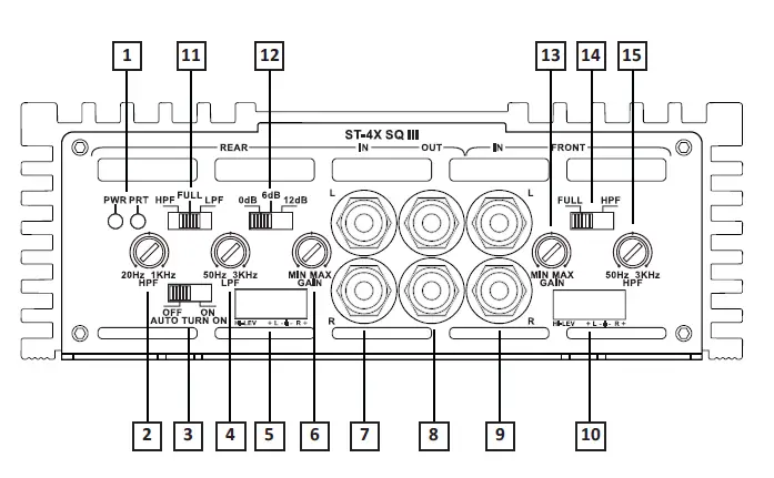 ZAPCO ST-X III 5-Channel 830W RMS ST-X Series Amplifier-fig4