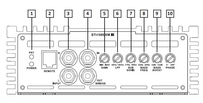ZAPCO ST-X III 5-Channel 830W RMS ST-X Series Amplifier-fig5