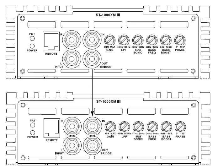 ZAPCO ST-X III 5-Channel 830W RMS ST-X Series Amplifier-fig7