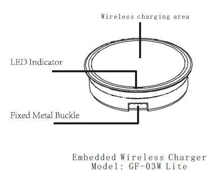 GCteq-GF-03W-Lite-Embedded-Wireless-Charger-fig1