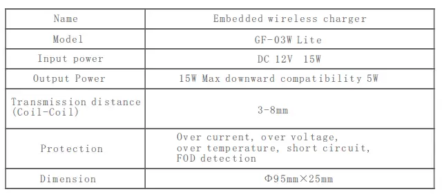 GCteq-GF-03W-Lite-Embedded-Wireless-Charger-fig6