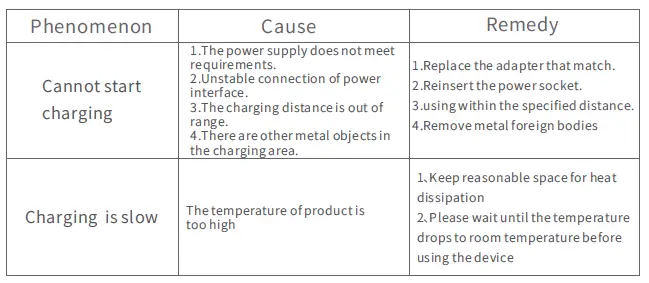 GCteq-GF-03W-Lite-Embedded-Wireless-Charger-fig7