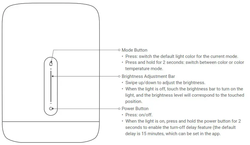 xiaomi 134735380 Mi Bedside Lamp 2 Table Light Lamp - Instructions 1