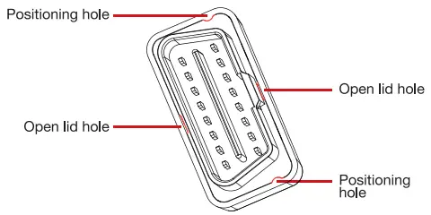 FleetPoint-OBDII-1-OBD-GPS-Tracker-FIG-3