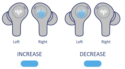 iLuv TB150 Wireless Earbuds - 10