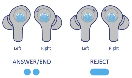 iLuv TB150 Wireless Earbuds - 11