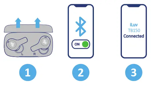 iLuv TB150 Wireless Earbuds - 2