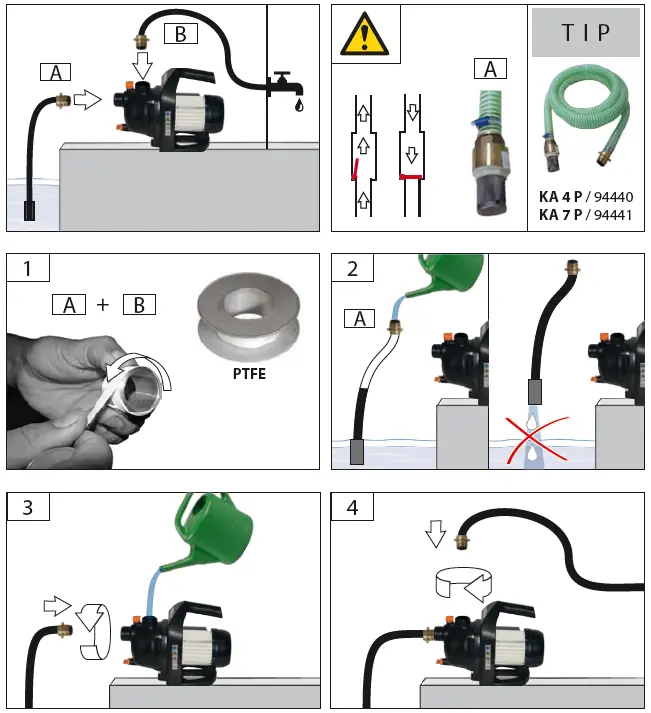 GUDE-WT-GP600-Garden-pump-domestic-water-supply-unit-fig-3