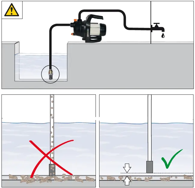 GUDE-WT-GP600-Garden-pump-domestic-water-supply-unit-fig-5
