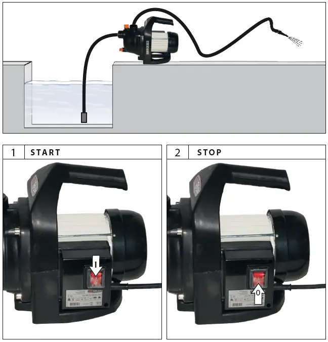 GUDE-WT-GP600-Garden-pump-domestic-water-supply-unit-fig-6