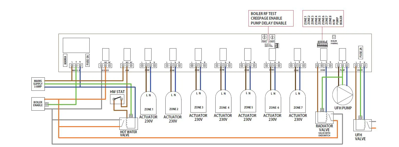 heatmiser UH8-RF 8 Zone Wireless Control Box 2