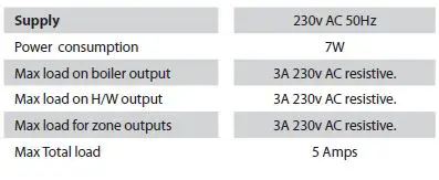 heatmiser UH8-RF 8 Zone Wireless Control Box 5