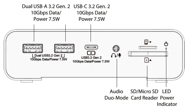 SMK LINK vp6970 USB-C Triple 4K Monitor Docking Station - over vew2