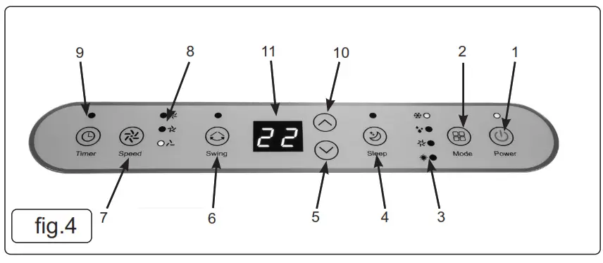SEALEY SAC12000.V4 Portable Air Conditioner Dehumidifier Air Cooler Heater - fig4