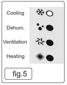 SEALEY SAC12000.V4 Portable Air Conditioner Dehumidifier Air Cooler Heater - fig5