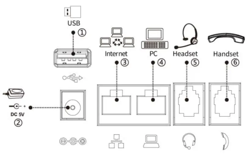 Fanvil-V65-Prime-Business-IP-Phone-6