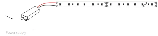 LLURIA-CN4.8-Wate-rResistan-tLED-Strip-FIG-7