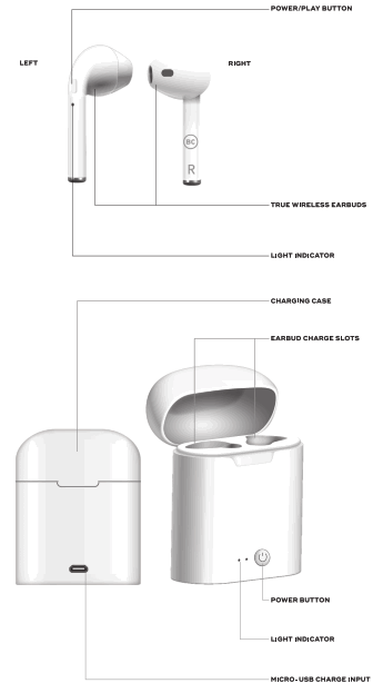 PrimeAudio TWS027 True Wireless Earbuds - PRODUCT DIAGRAM