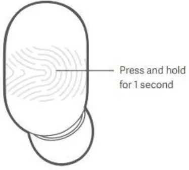 Mi True Wireless Earbuds - Reject